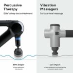 Massage Gun for Relaxation and Muscle Recovery Therabody Elite – Bild 7