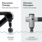Massage Gun for Relaxation and Muscle Recovery Therabody Elite – Bild 8