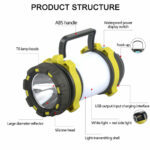 Outdoor Emergency Camping Light Flashlight – Bild 4