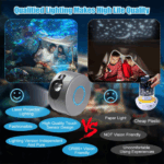 Galaxy Starry Sky Projector Rotating – Bild 4
