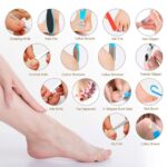 Pedicure Kit,Professional Pedicure Tools with Storage Bag – Bild 6