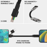 Zinc Alloy 4-in-1 Portable Keychain Charging Cable 60W PD Fast Charge – Bild 4