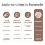 Smart Sleep Aid Device CES Stimulation 180mAh Hand-held Micro-current – Bild 4