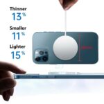 15W Magnetisches Qi-Wireless-Ladegerät – kompatibel mit iPhone-Modellen (ab 12) sowie Huawei & Samsung – Bild 4