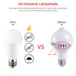 RGBW Bluetooth Smart LED Light Warm Light – Bild 4
