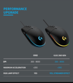 Wired Gaming Mouse Computer Mouse for Gaming – Bild 6