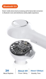 Bluetooth 5.0 TWS Kabellose Earbuds – Touch Control & Hohe Klangqualität – Bild 4