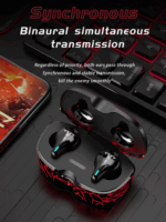 8D Stereo TWS Gaming Bluetooth V5.1 Earphones – Bild 2