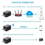 WIFI Mini USB Charger Camera HD 1080P – Bild 4