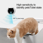 Pet Litter Box Deodorizer Toilet Air Cleaner Cat Odor Purifier – Bild 3