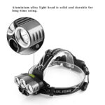 XML T6 LST LED Headlight Torch Flashlight 6 Modes – Bild 2