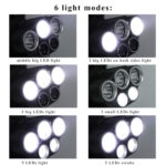XML T6 LST LED Headlight Torch Flashlight 6 Modes – Bild 3