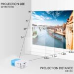 YG300 Pro Projector Mini Projector LED Proyector – Bild 3