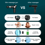 Mini Massagepistole mit 32 Geschwindigkeitsstufen – LED Deep-Tissue Muskelmassagegerät – Bild 6