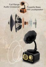 Retro Radio Wireless Mini Portable Bluetooth Stereo Speaker – Bild 4